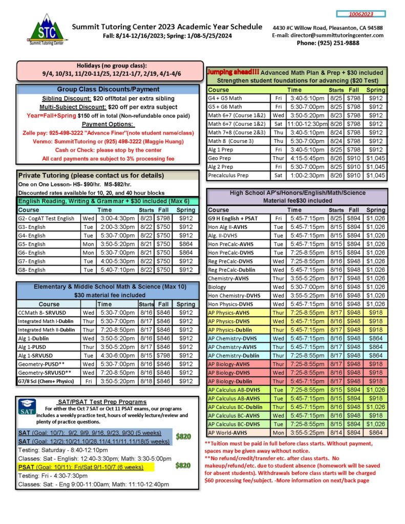 16+ Ftcc Summer Classes 2023